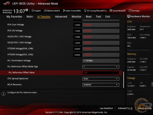 ASUS ROG STRIX X99 GAMING