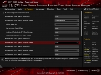 ASUS ROG STRIX Z690-F GAMING WIFI