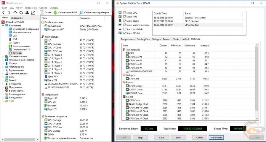 ASUS ROG Zephyrus M GM501-11