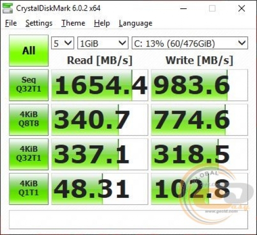 ASUS ROG Zephyrus S GX701GV-7