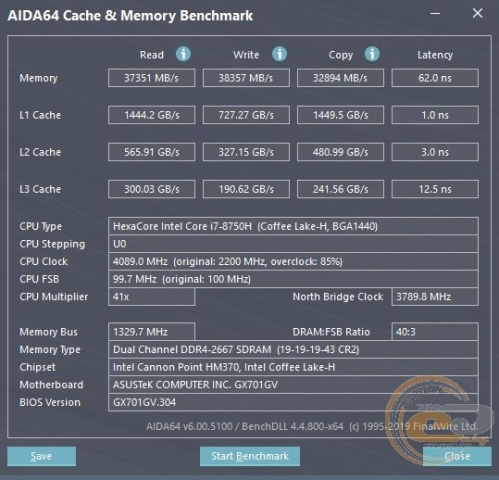 ASUS ROG Zephyrus S GX701GV-9