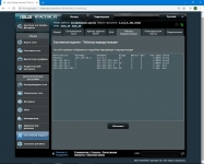 ASUS RT-AC1200 V2-1