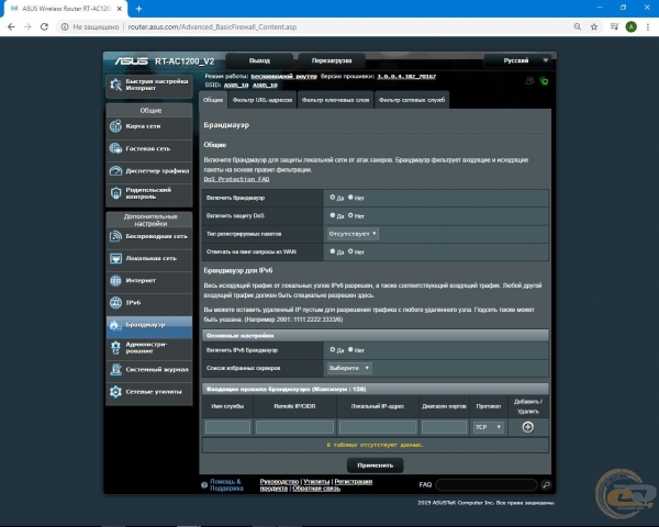 ASUS RT-AC1200 V2-1