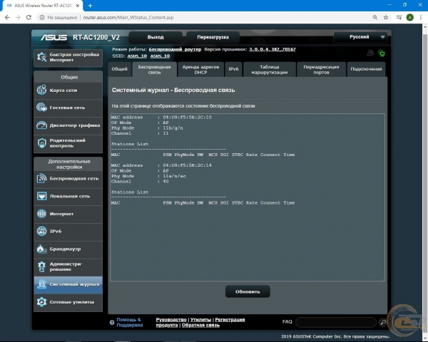 ASUS RT-AC1200 V2-1