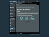 ASUS RT-AC86U