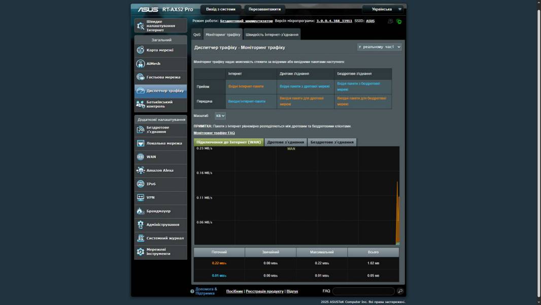 ASUS RT-AX52 Pro-6