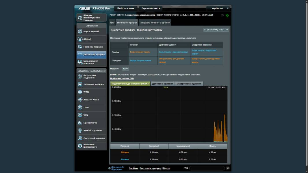 ASUS RT-AX52 Pro-6