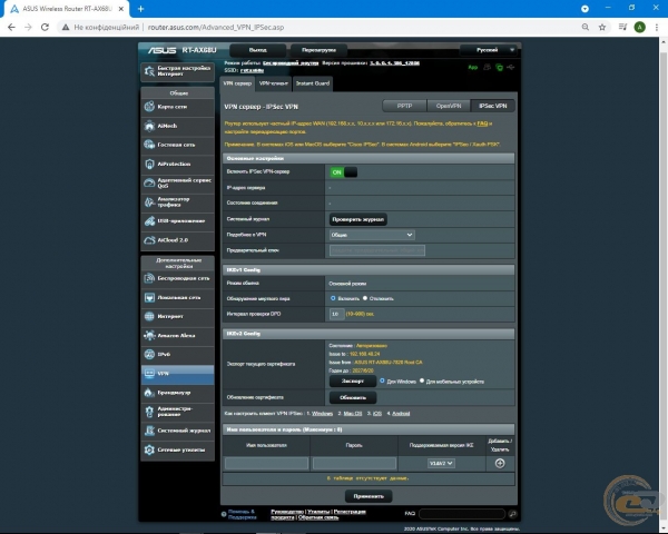 ASUS RT-AX68U-1