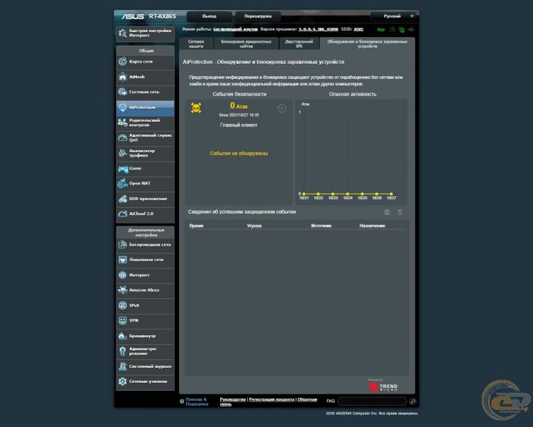 ASUS RT-AX86S-1
