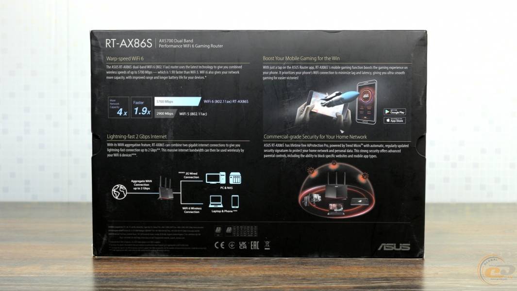 ASUS RT-AX86S