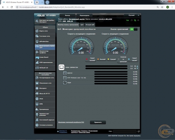 ASUS RT-AX88U-1