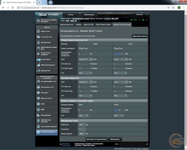 ASUS RT-AX88U-1