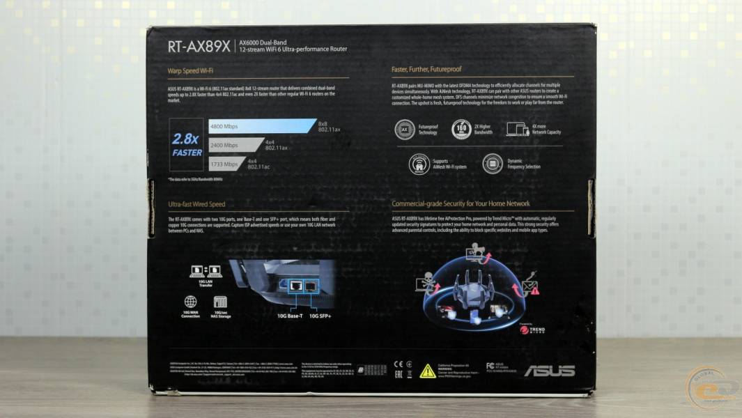 ASUS RT-AX89X