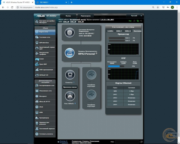 ASUS RT-AX92U-2