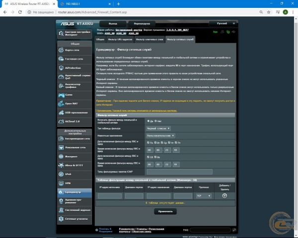 ASUS RT-AX92U-2