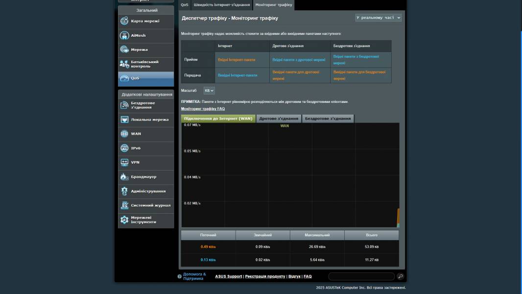 ASUS RT-BE3600E-7