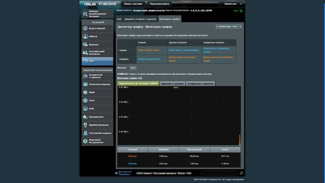 ASUS RT-BE3600E-7