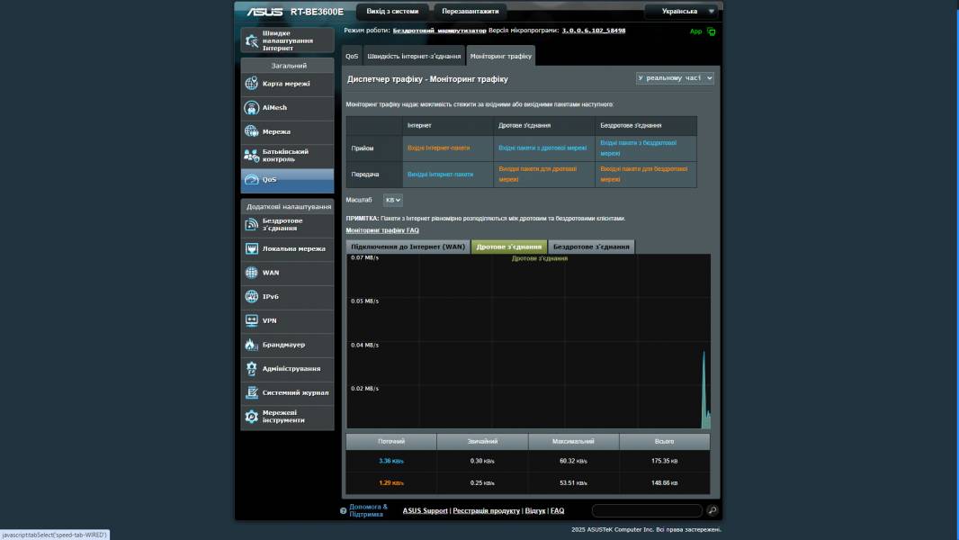ASUS RT-BE3600E-7