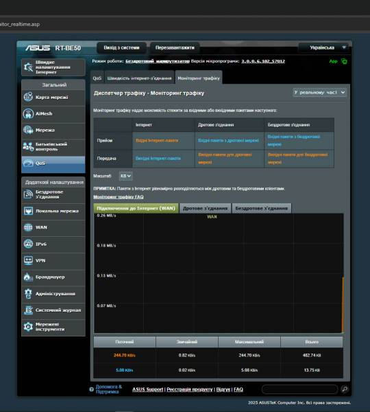 ASUS RT-BE50-8