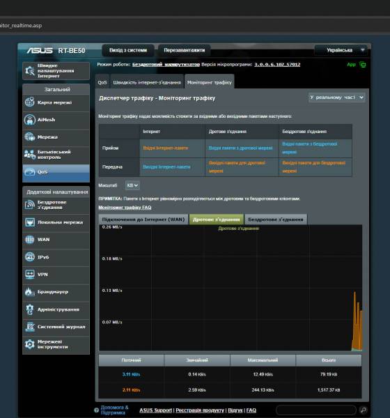 ASUS RT-BE50-8