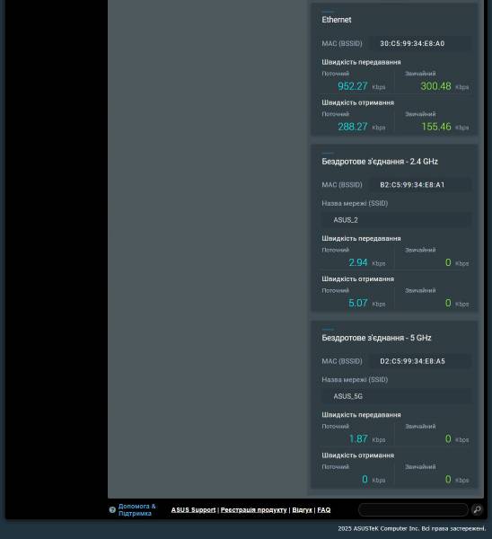 ASUS RT-BE55-4