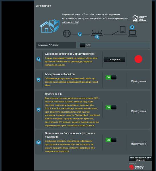 ASUS RT-BE55-4