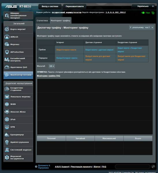 ASUS RT-BE55-4