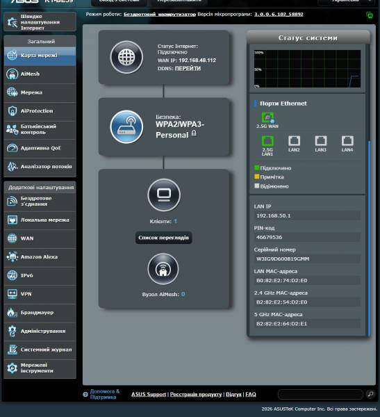ASUS RT-BE59-5