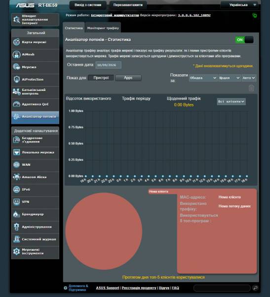 ASUS RT-BE59-5