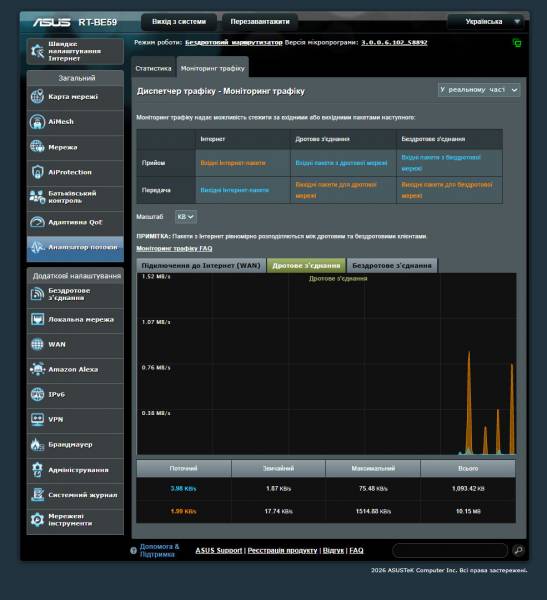 ASUS RT-BE59-5