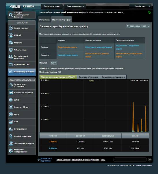 ASUS RT-BE59-5