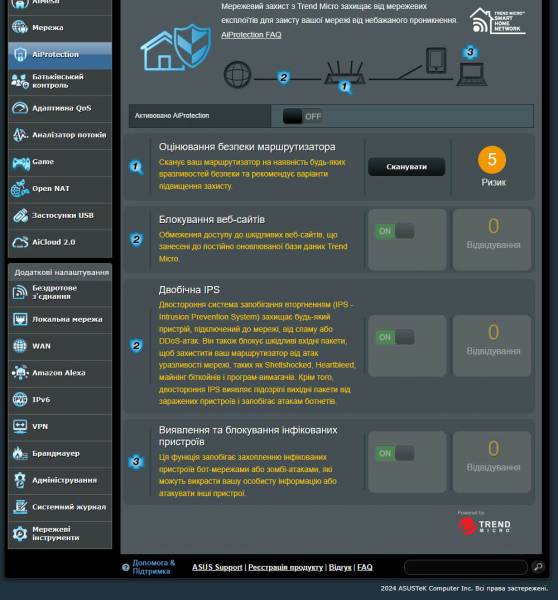 ASUS RT-BE86U-4