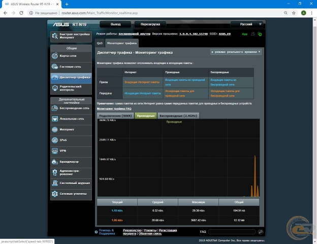 Asus rt n19 настройка