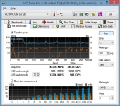 ASUS Transformer Book T90 Chi