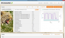 ASUS Transformer Book T90 Chi