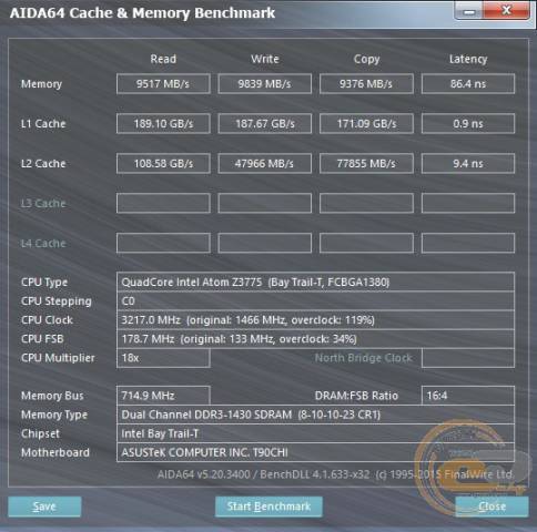 ASUS Transformer Book T90 Chi