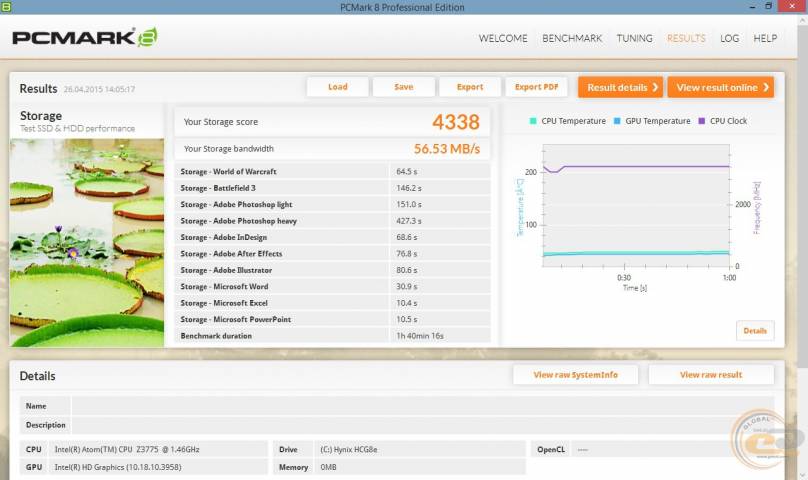 ASUS Transformer Book T90 Chi
