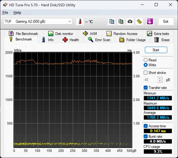 ASUS TUF Gaming A2-2