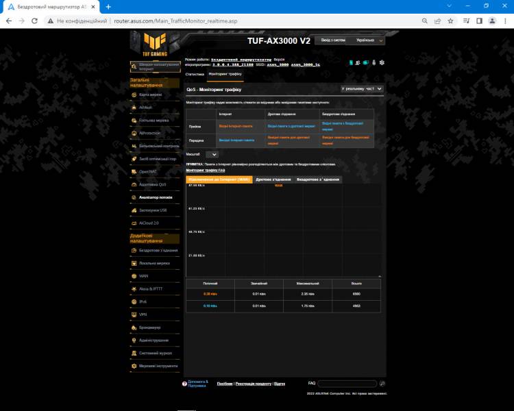 ASUS TUF Gaming AX3000 V2_3