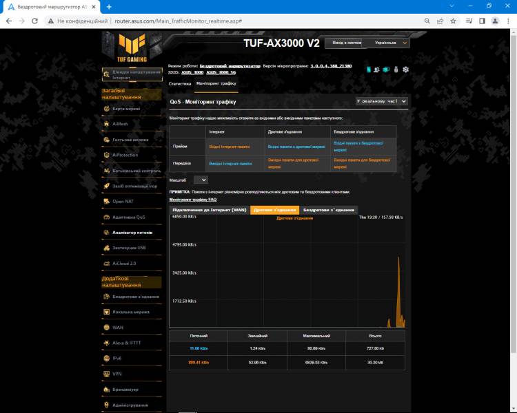 ASUS TUF Gaming AX3000 V2_3
