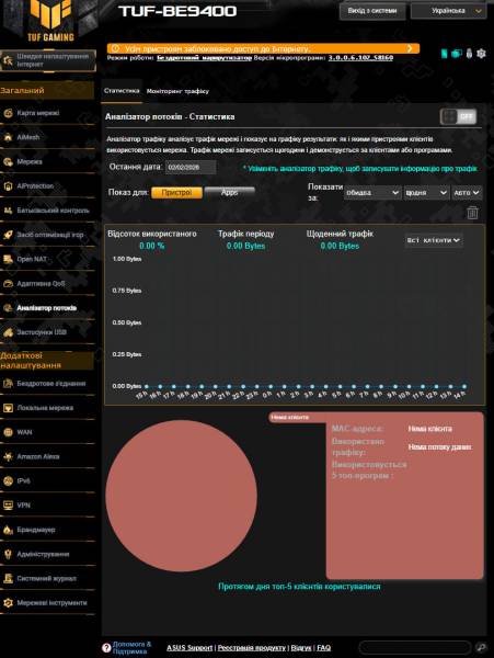 ASUS TUF Gaming BE9400-4