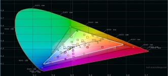 ASUS TUF Gaming FX505-4