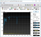 ASUS TUF Gaming FX505-5