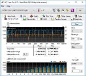 ASUS TUF Gaming FX505-5