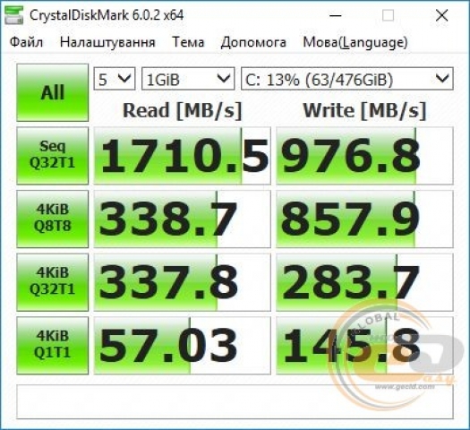 ASUS TUF Gaming FX505-5