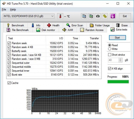 ASUS TUF Gaming FX505-5