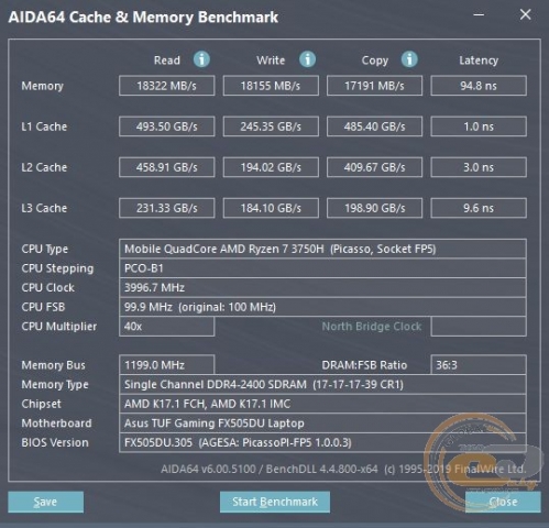 ASUS TUF Gaming FX505-6