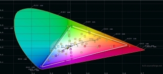 ASUS TUF Gaming FX705G-4