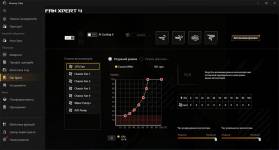 ASUS TUF GAMING X870-PRO WIFI7 W NEO -6