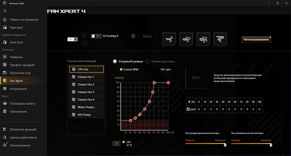 ASUS TUF GAMING X870-PRO WIFI7 W NEO -6